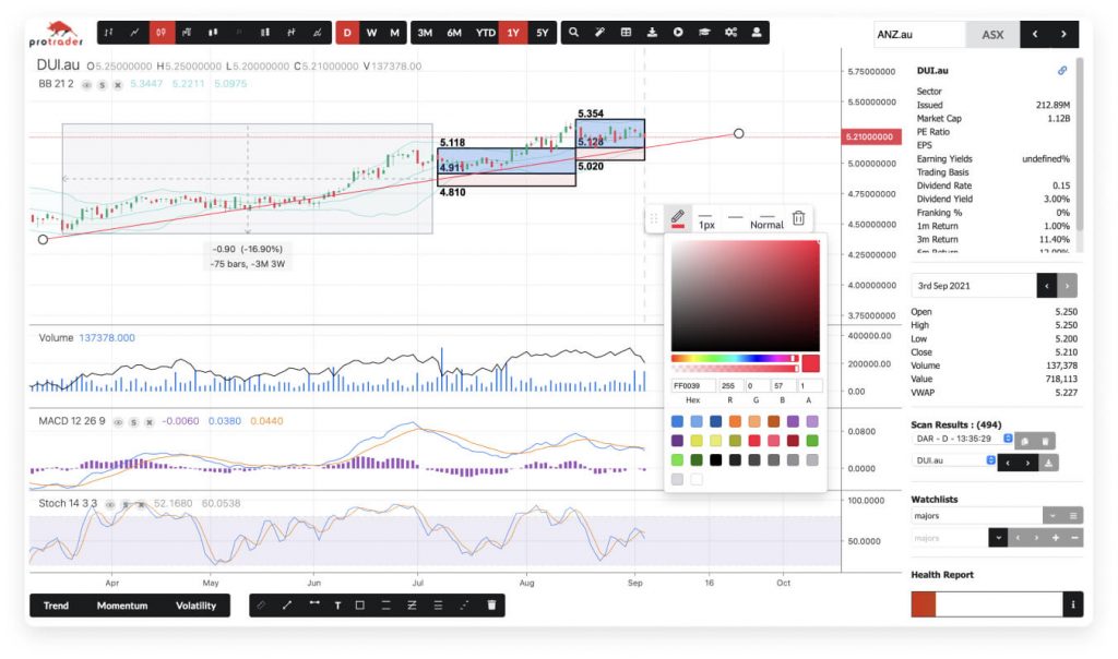 About | Pro Trader
